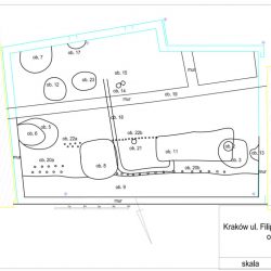 plan wykopu